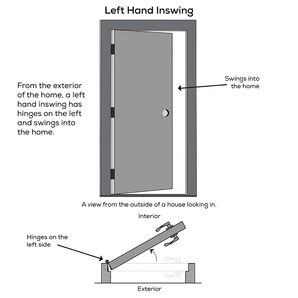 Steel Primed Left-Hand Inswing 2-Panel Single Prehung Front Door 32" x 80" V111086