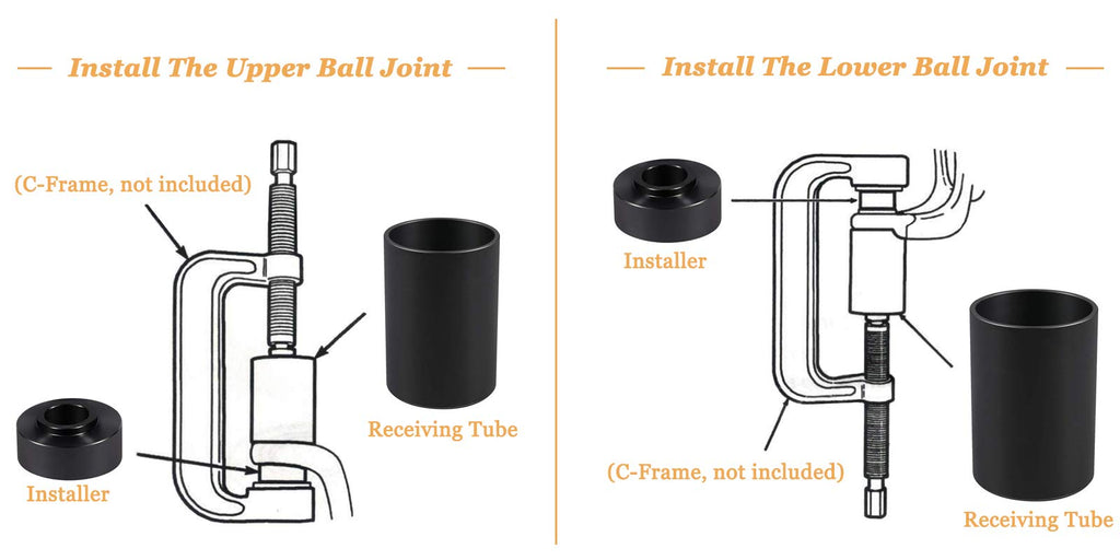 Ball Joint Service Adapter S614592