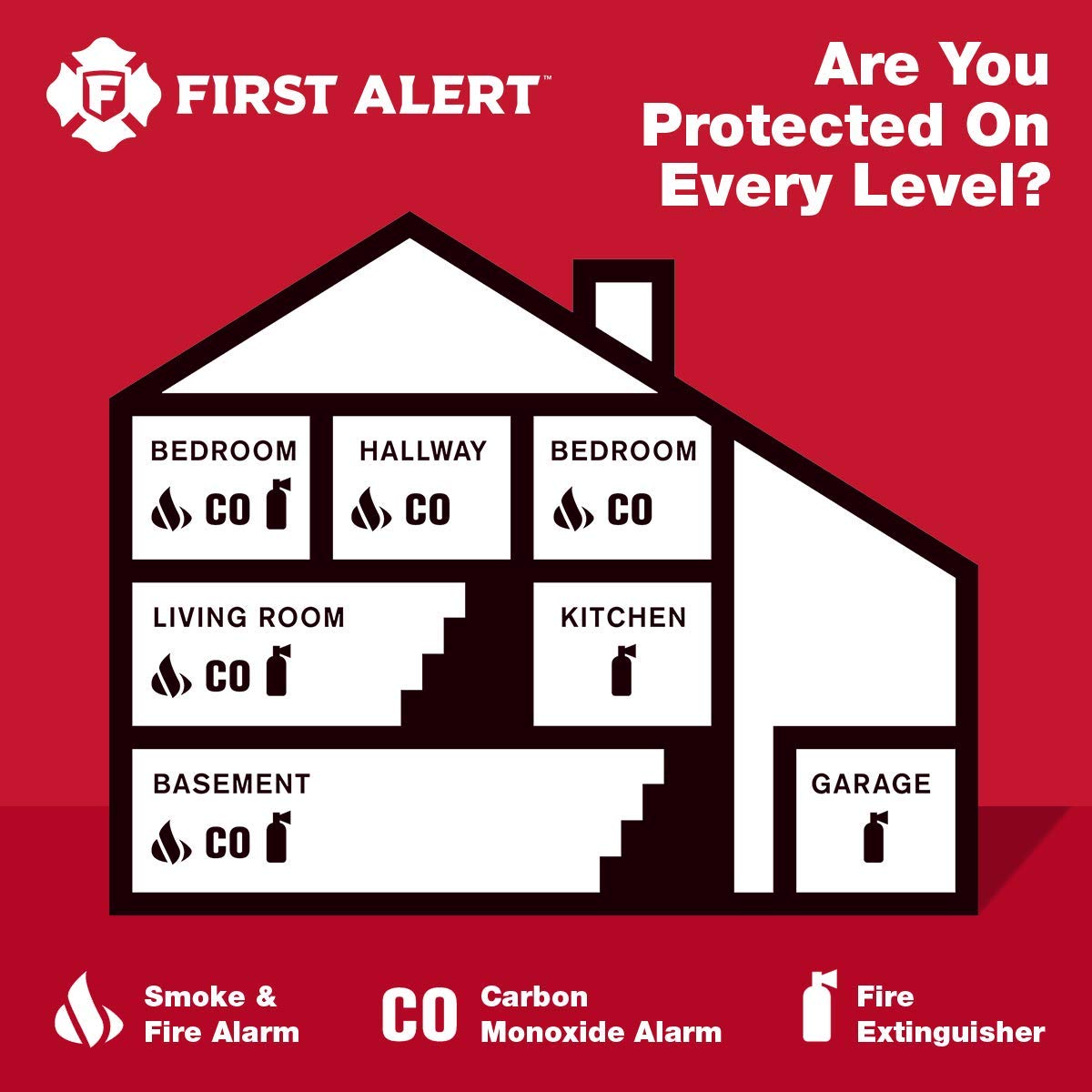 Battery Carbon Monoxide Alarm P262