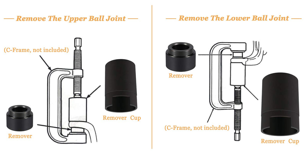 Ball Joint Service Adapter S614592
