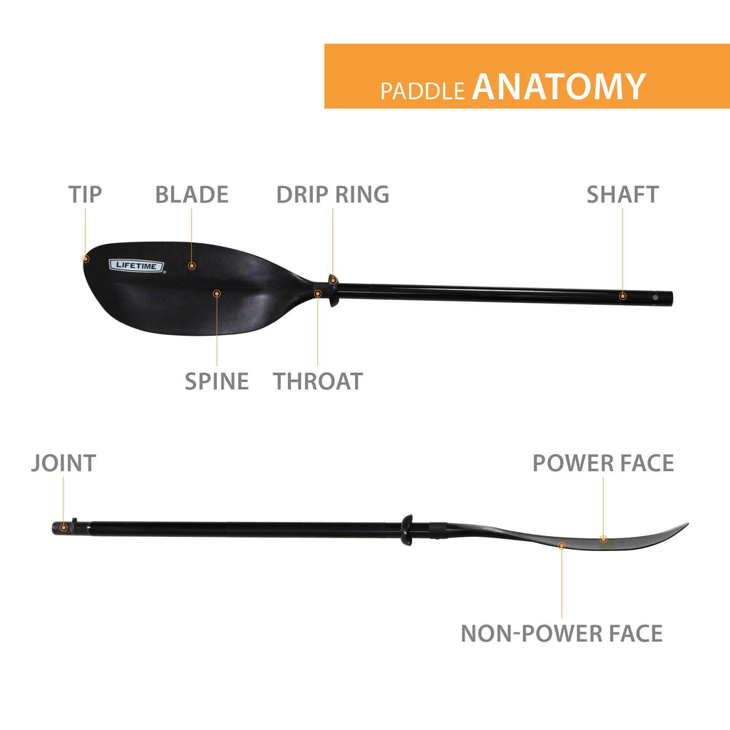 Black Kayak Paddle P564