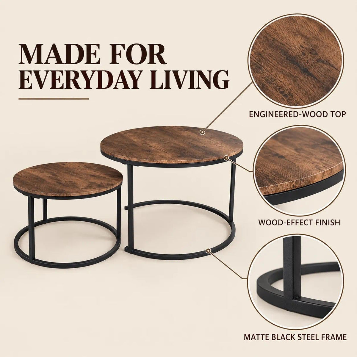 Round Nesting Coffee Table Set of 2 E166276