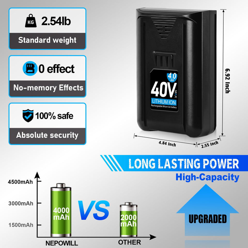 40V 4.0Ah Rechargeable Lithium Ion Replacement Battery J3880