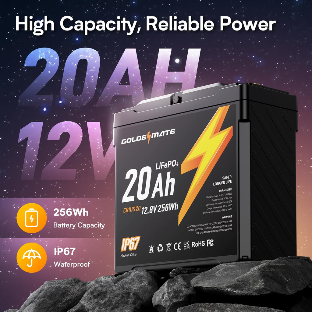 12V 20Ah Lithium LiFePO4 Battery 2 Packs G741