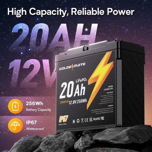 12V 20Ah Lithium LiFePO4 Battery 2 Packs G741