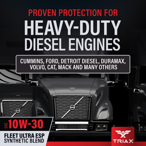 10W-30 Synthetic Blend Heavy Duty Diesel Engine Oil (5 Gallon) G305574