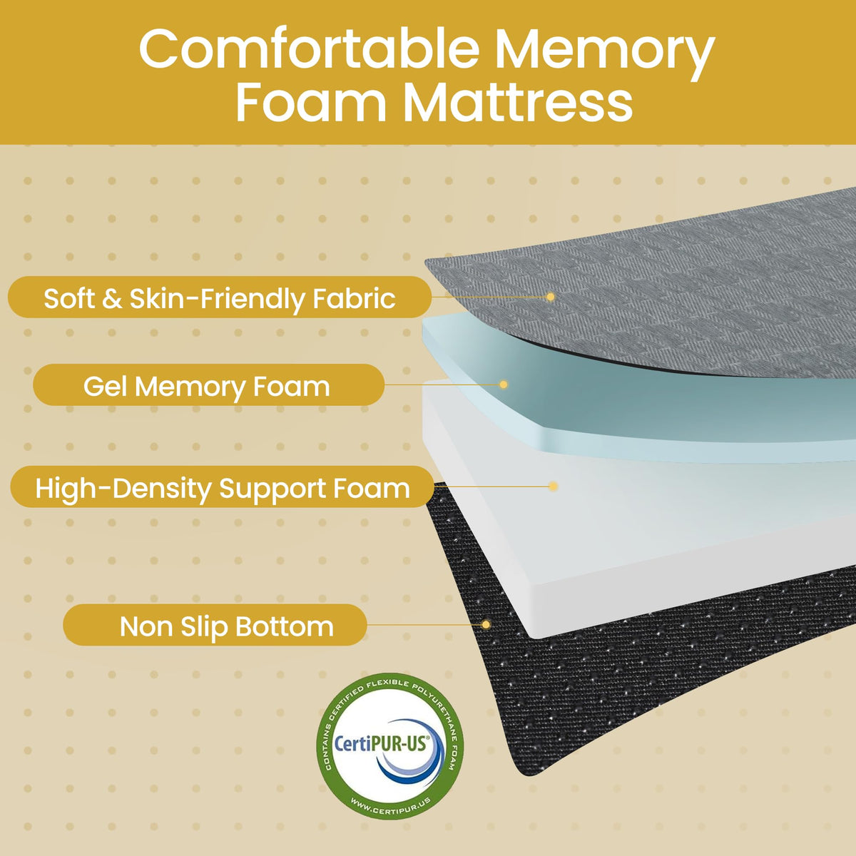Queen Size 6 Inch Memory Foam Tri Folding Mattress W24322