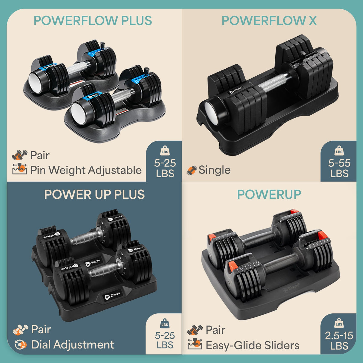 Adjustable Dumbbells C15727