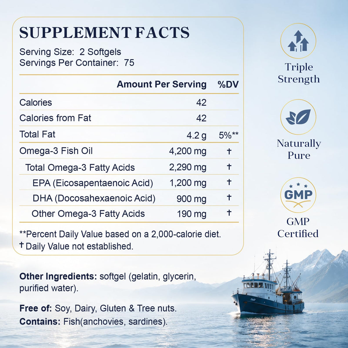 Omega-3 Fish Oil 4200mg Mini Softgels G919