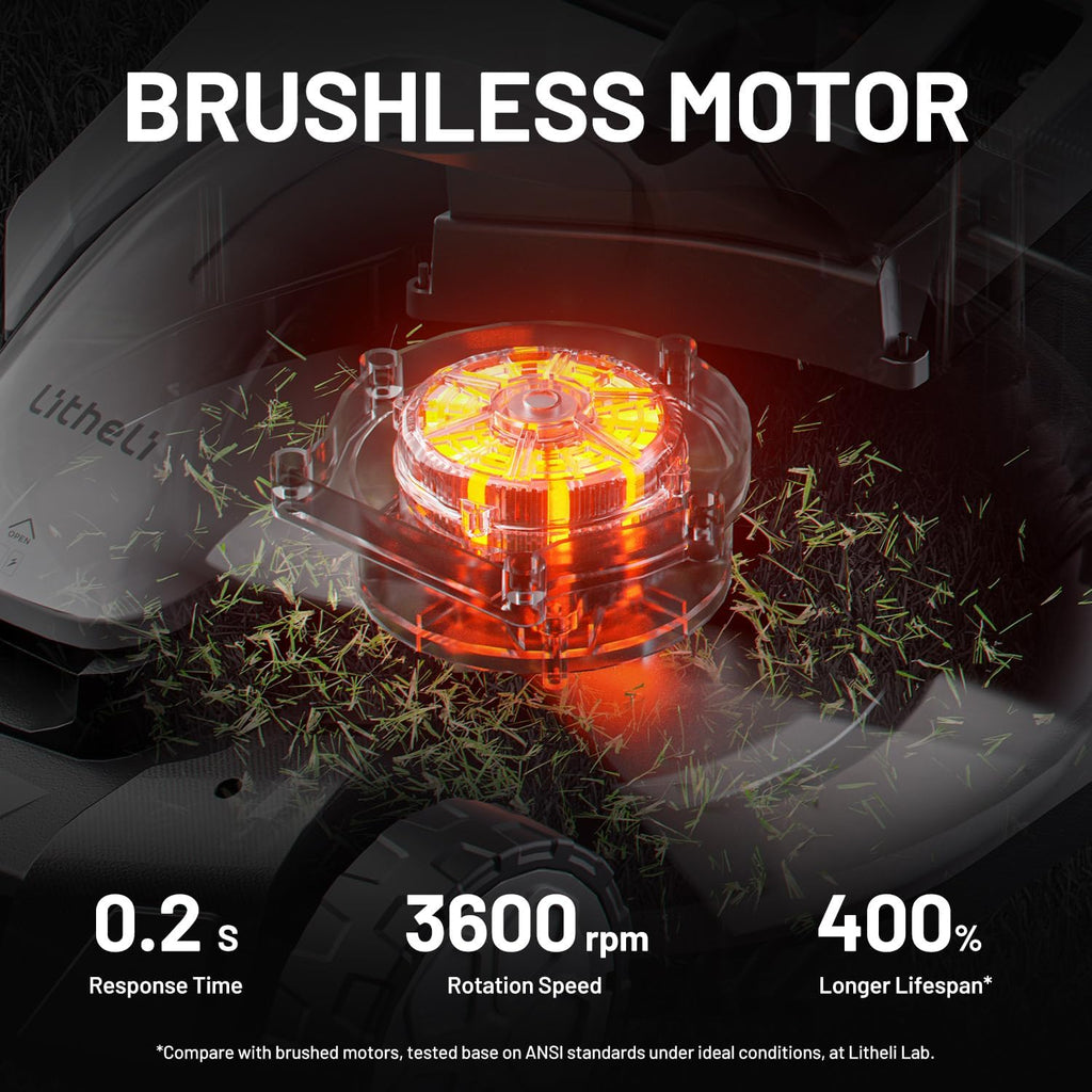 18" Cordless Electric Self Propelled Lawn Mower H3667