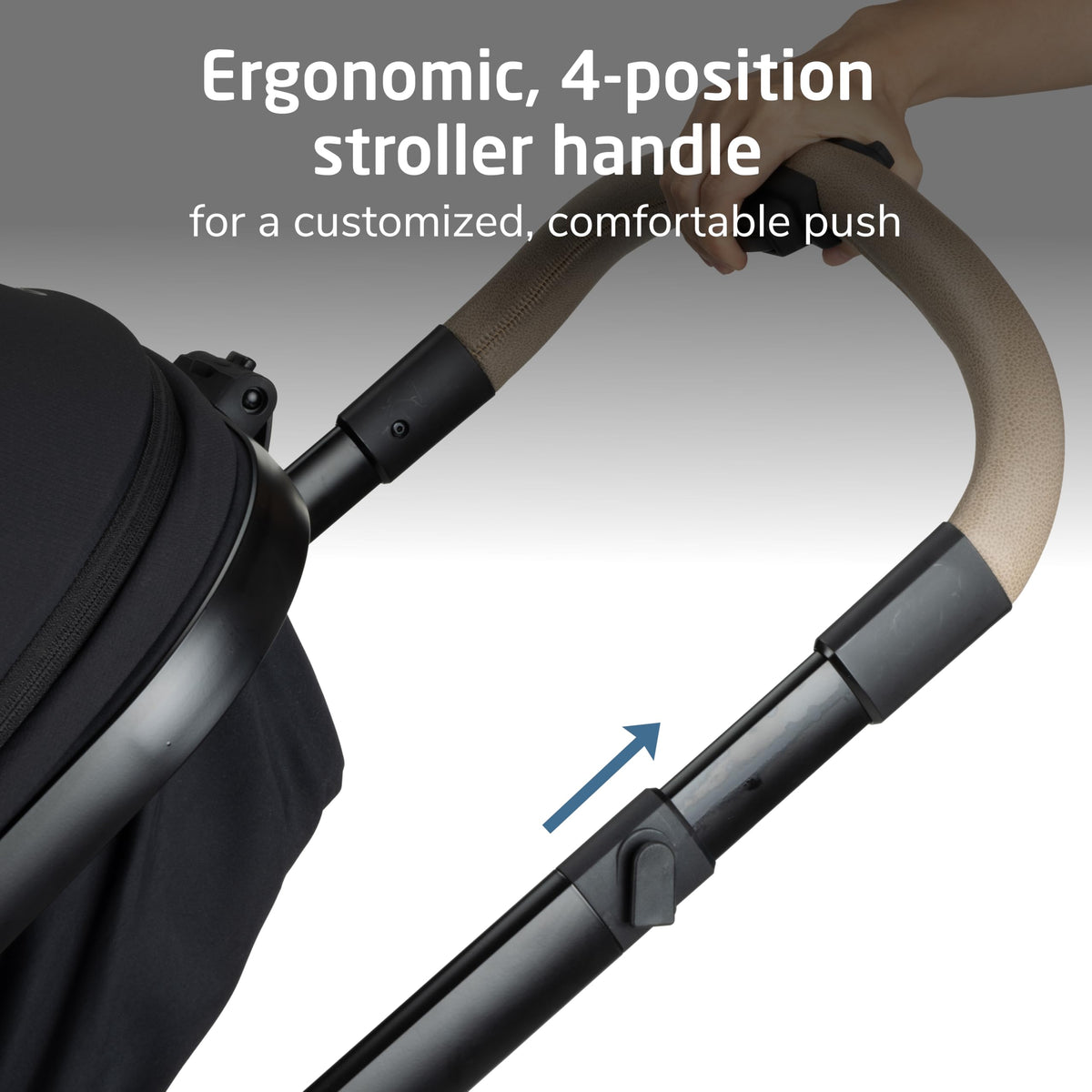 5-in-1 Travel System with Infant Car Seat and Stroller Combo U57974