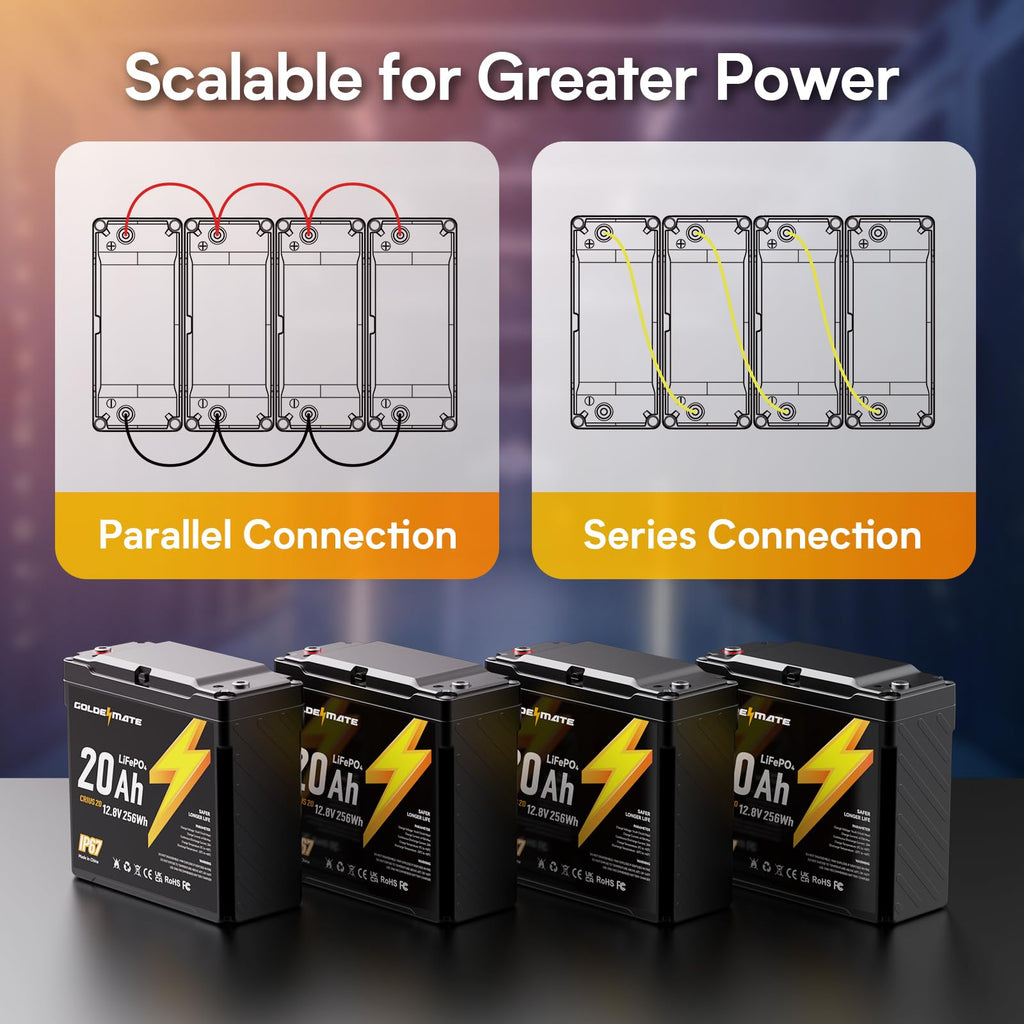 12V 20Ah Lithium LiFePO4 Battery 2 Packs G741