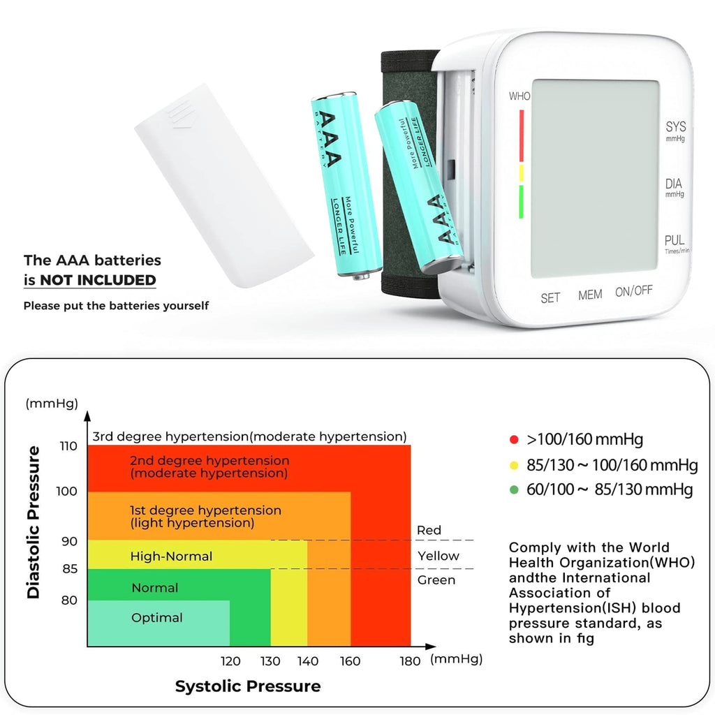 White Wrist Blood Pressure Monitor with Carrying Case Q3954
