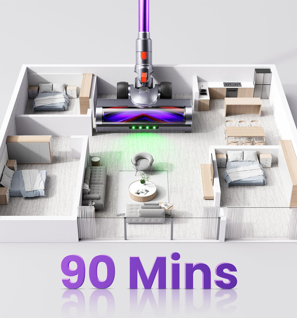 650W 55KPA Cordless Stick Vacuum with Smart Display X4945
