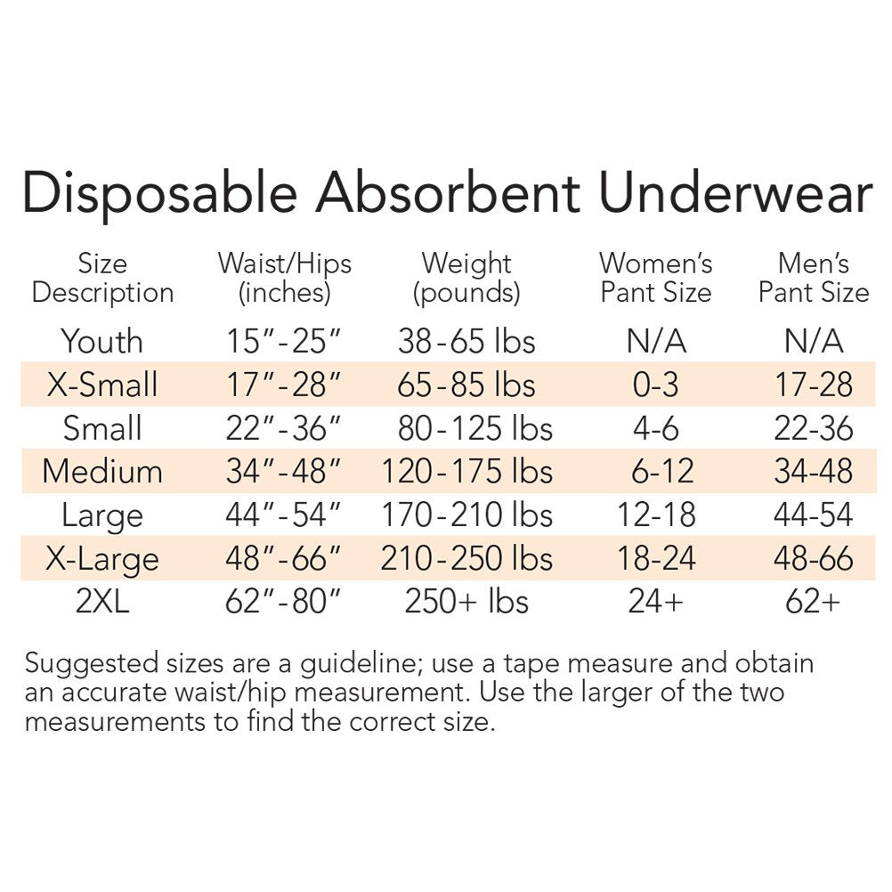 Overnight Absorbent Underwear L 16 ct B2023