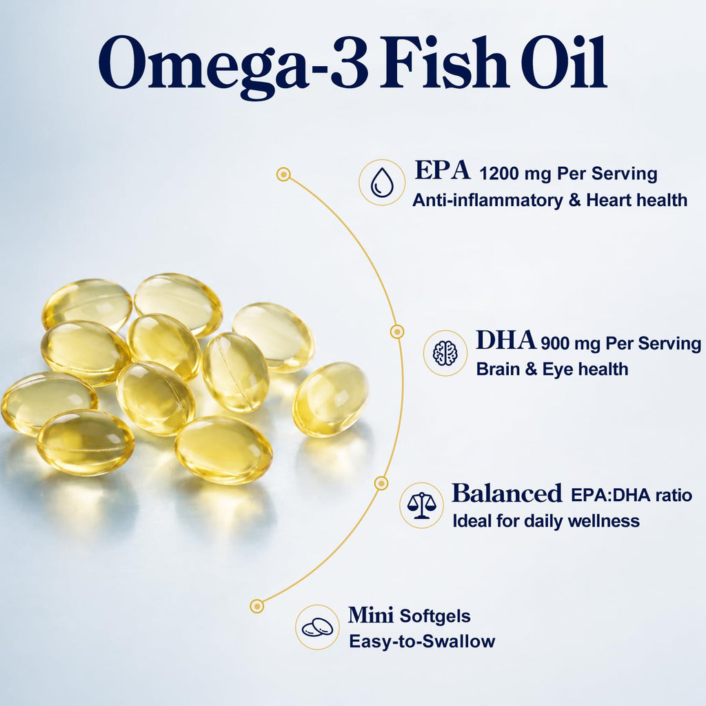 Omega-3 Fish Oil 4200mg Mini Softgels G919