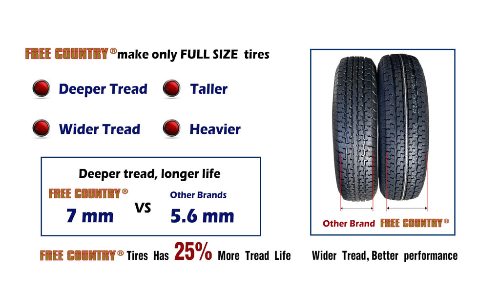Trailer Tire Wheel ST205/75R15 8PR D 107N 5X4.5 Black Mod Pk2 M340
