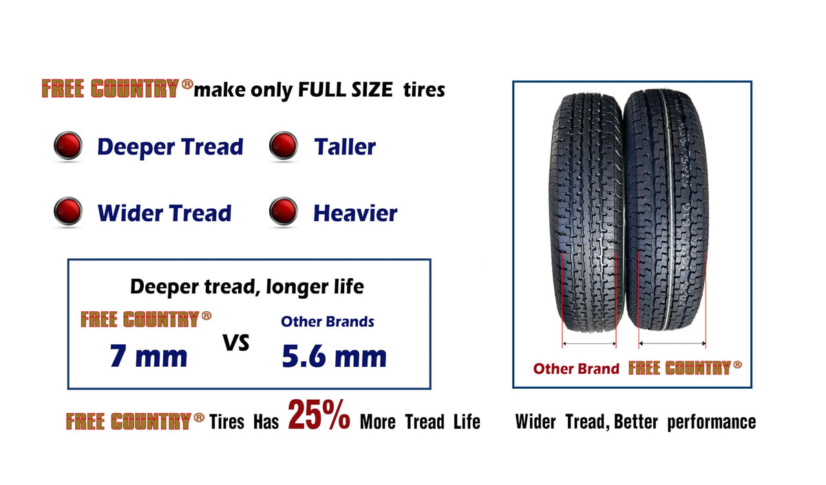 Trailer Tire Wheel ST205/75R15 8PR D 107N 5X4.5 Black Mod Pk2 M340