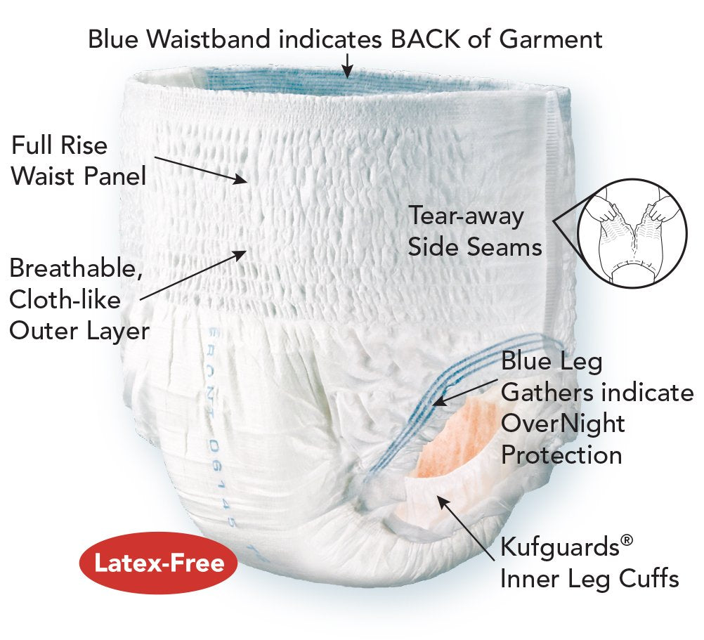 Overnight Absorbent Underwear L 16 ct B2023