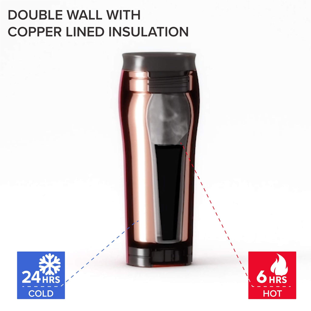 Silver Stainless Steel 16 oz Insulated Travel Mug D8776
