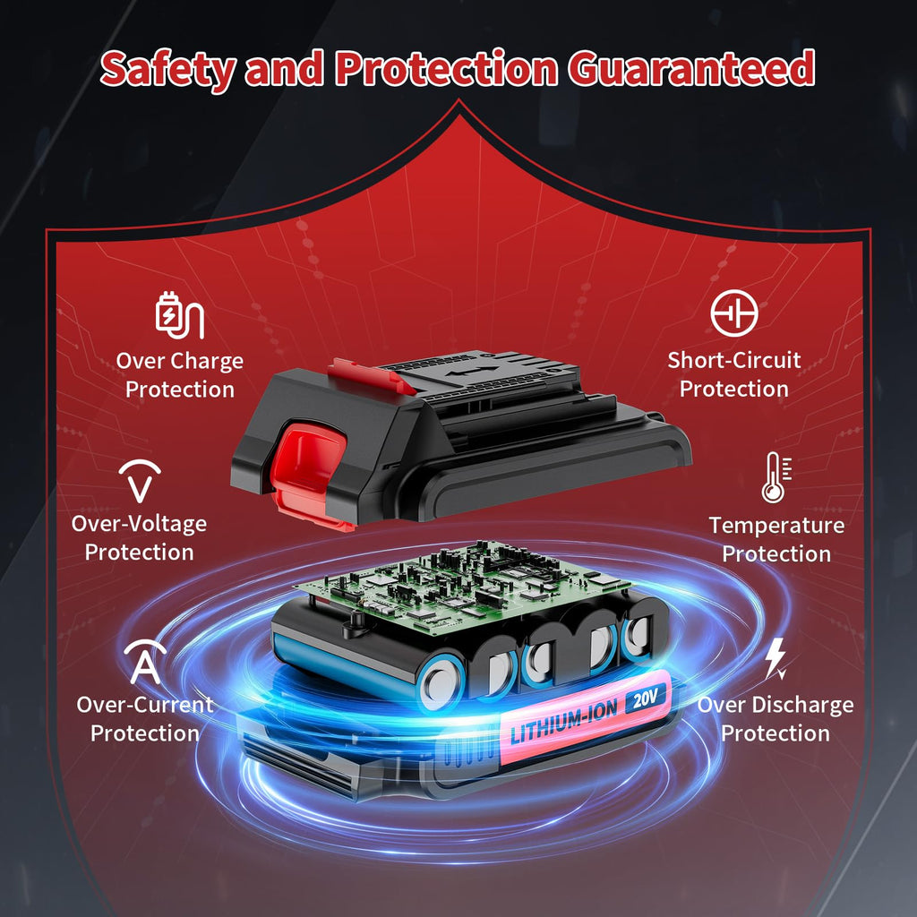 2 Pack 4.0Ah 20V Lithium Battery Q2471
