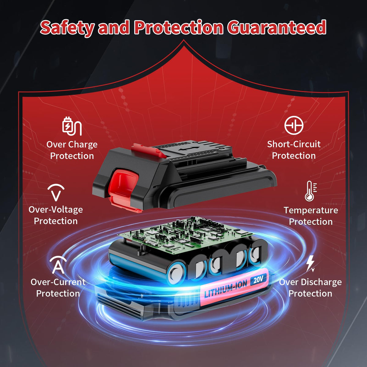2 Pack 4.0Ah 20V Lithium Battery Q2471