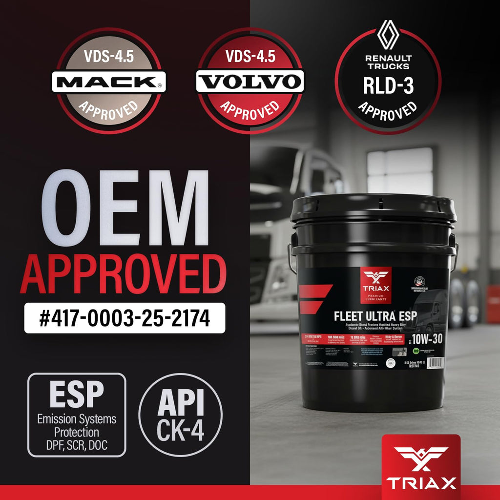 10W-30 Synthetic Blend Heavy Duty Diesel Engine Oil (5 Gallon) G305574