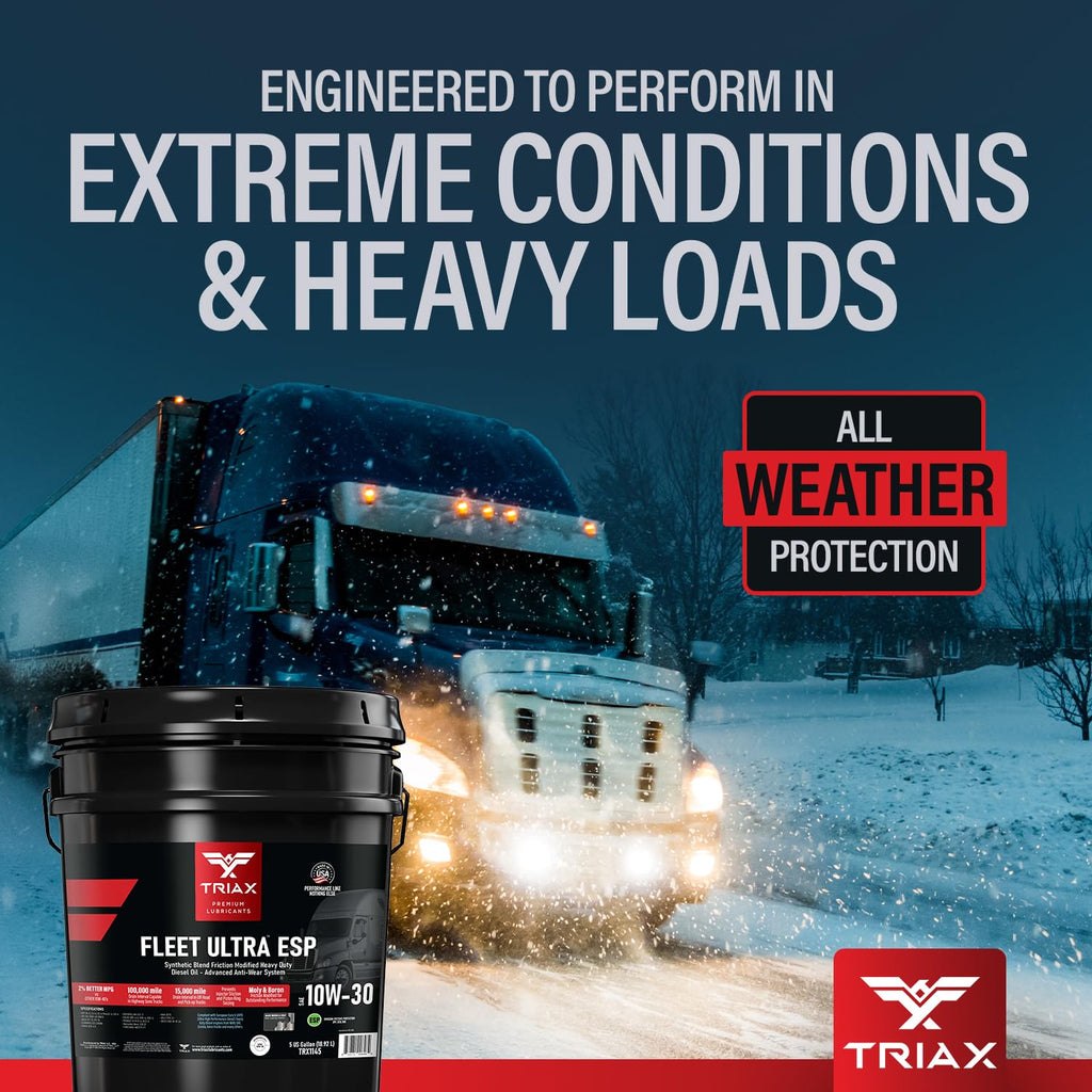 10W-30 Synthetic Blend Heavy Duty Diesel Engine Oil (5 Gallon) G305574