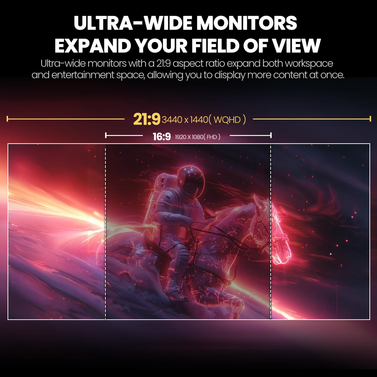 34" White Curved Gaming Monitor U840