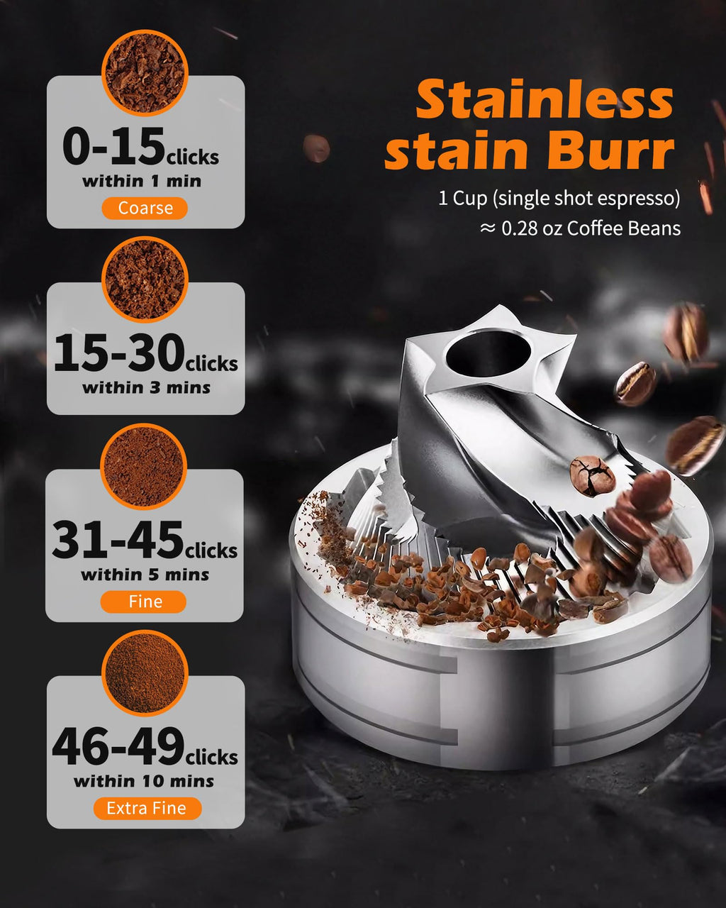 Manual Stainless Steel Conical Burr Coffee Grinder Y651