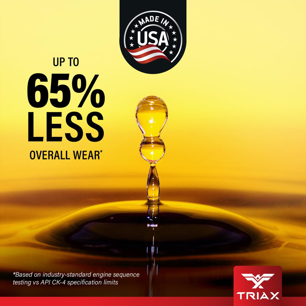 10W-30 Synthetic Blend Heavy Duty Diesel Engine Oil (5 Gallon) G305574