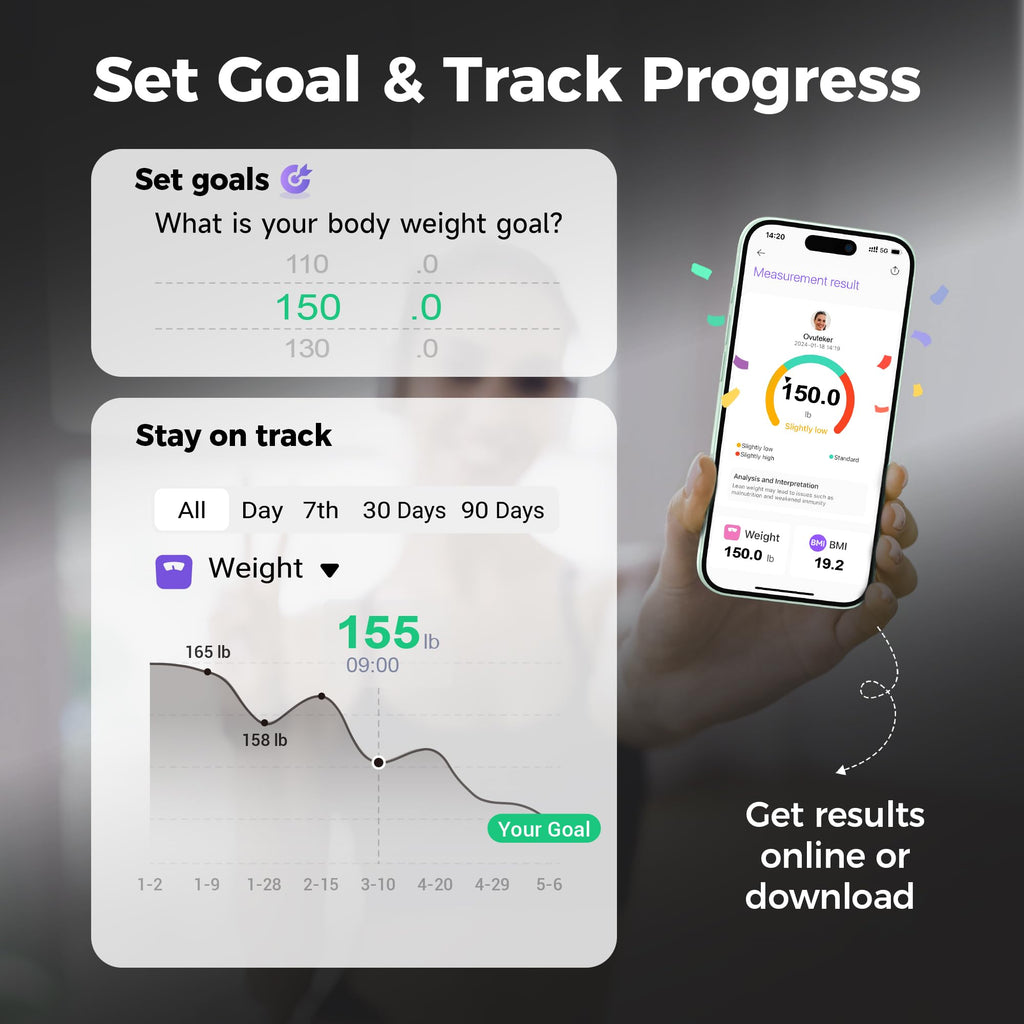 Smart Body Weight BMI Scale T66381