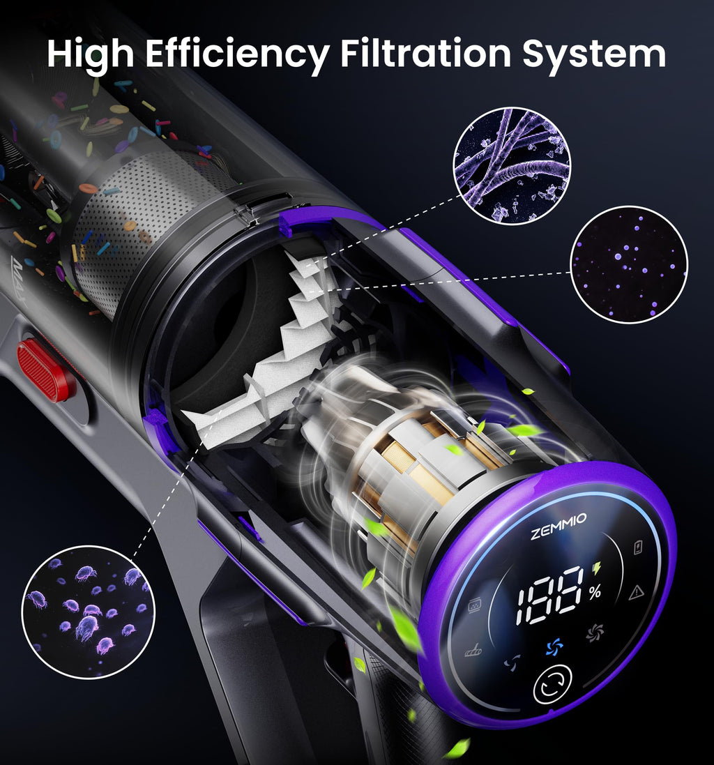 650W 55KPA Cordless Stick Vacuum with Smart Display X4945