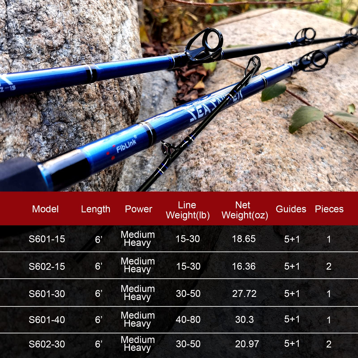 1-Piece 2-Piece Saltwater Trolling Rod Conventional Boat Fishing Pole M7904