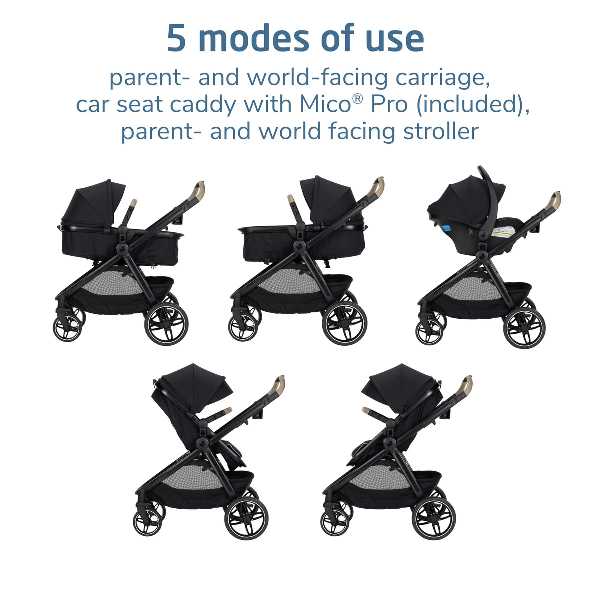 5-in-1 Travel System with Infant Car Seat and Stroller Combo U57974