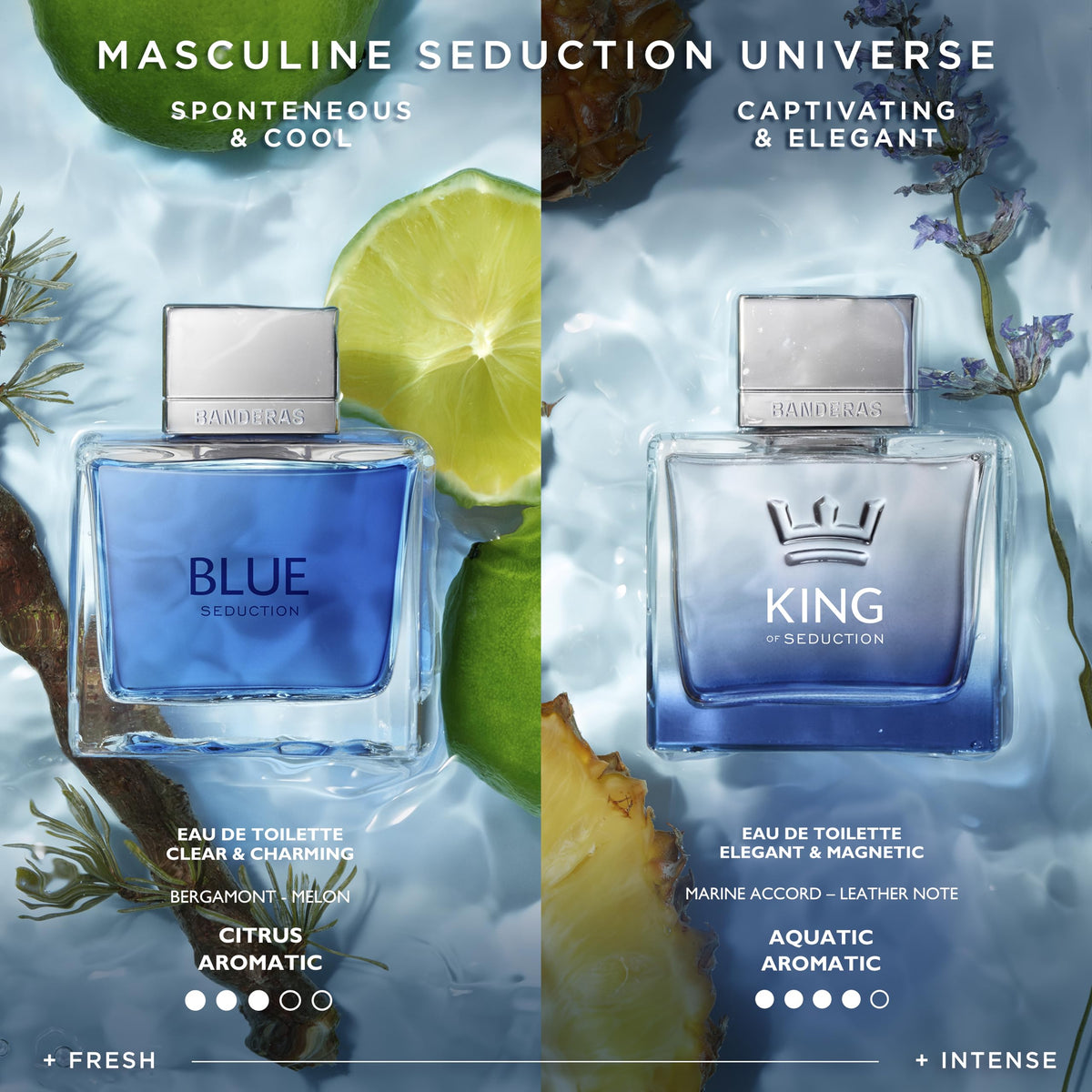 Blue Eau de Toilette B9484