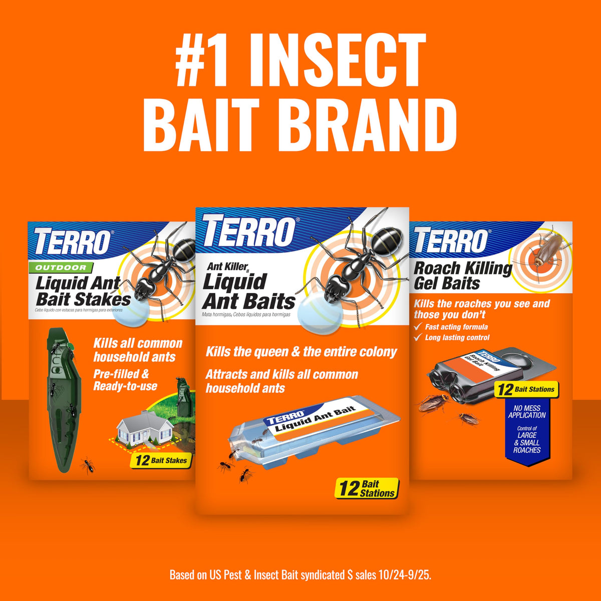 2-Pack Outdoor Ant Bait Shaker Canisters O33662