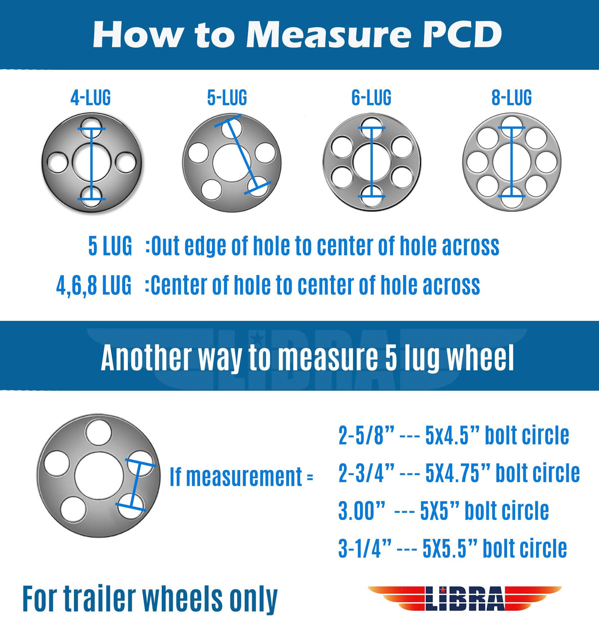 Trailer Tire Wheel ST205/75R15 8PR D 107M 5X4.5" PCD Silver Mod Rim Y7143
