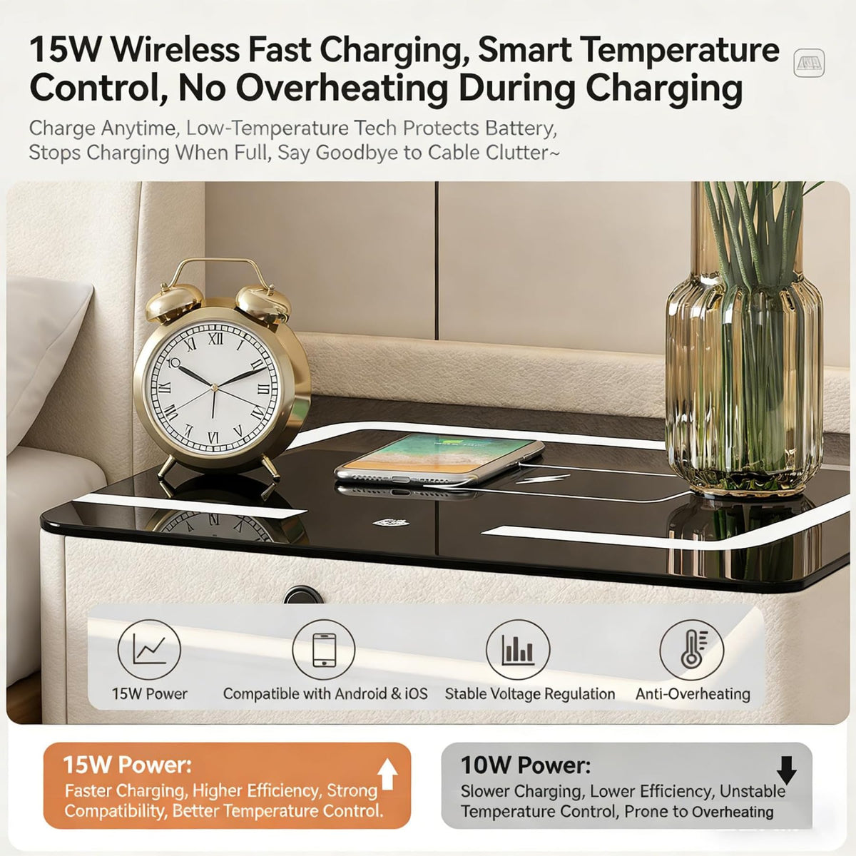 Dark Grey LED Nightstand with Wireless Charging B524