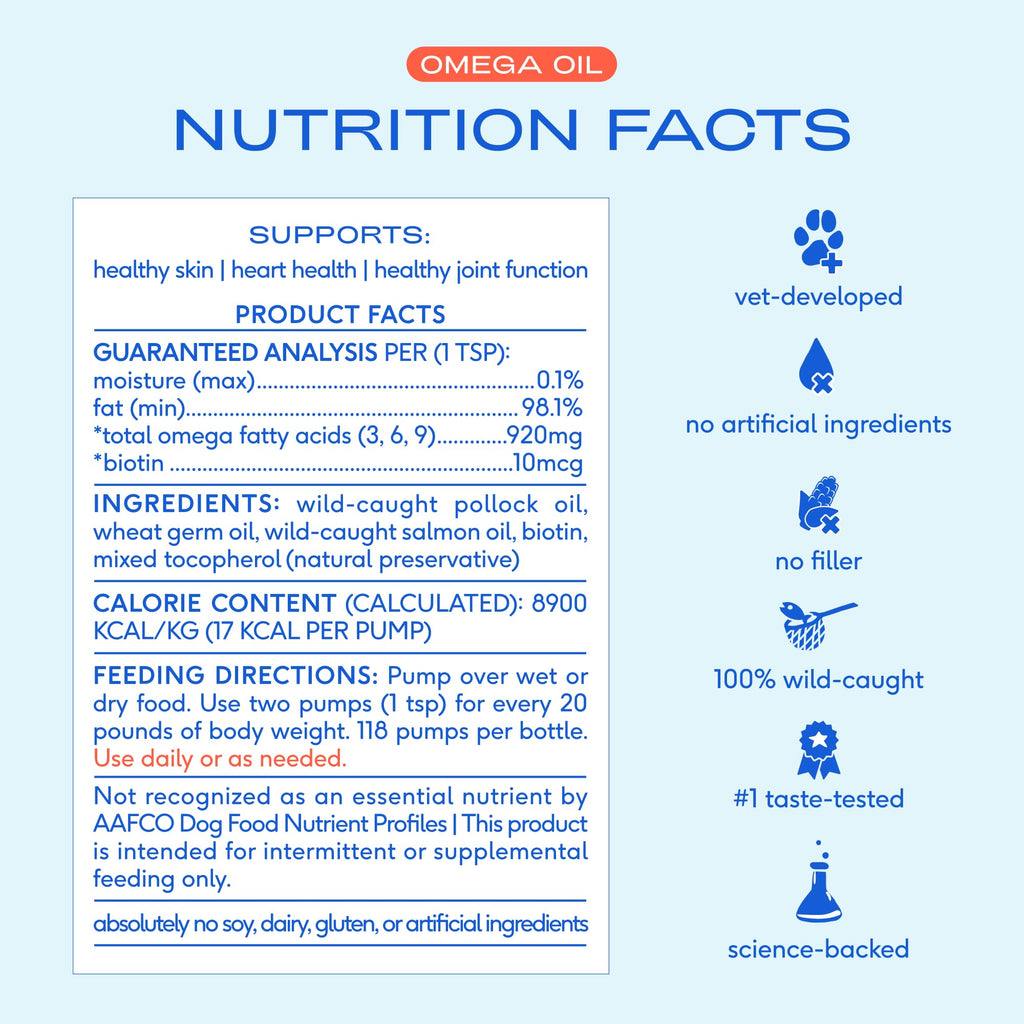 Omega 3 Fish Oil for Dogs & Cats 8oz O984624