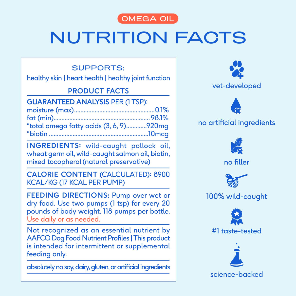 Omega 3 Fish Oil for Dogs & Cats 8oz O984624