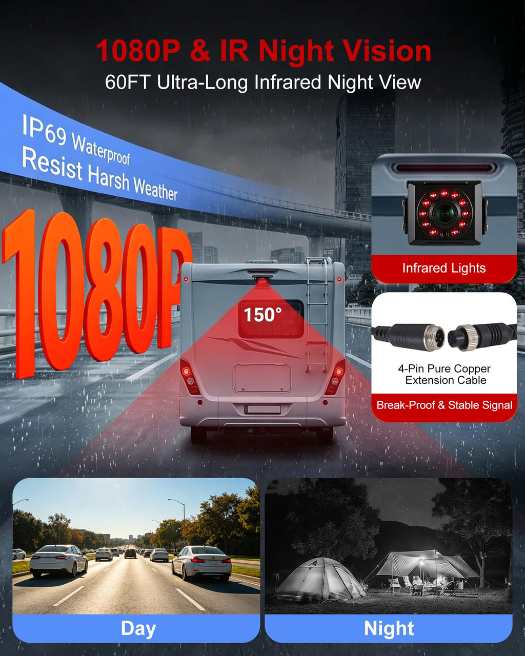 Dual RV Backup Camera System with 7" Split Screen Monitor Z39499