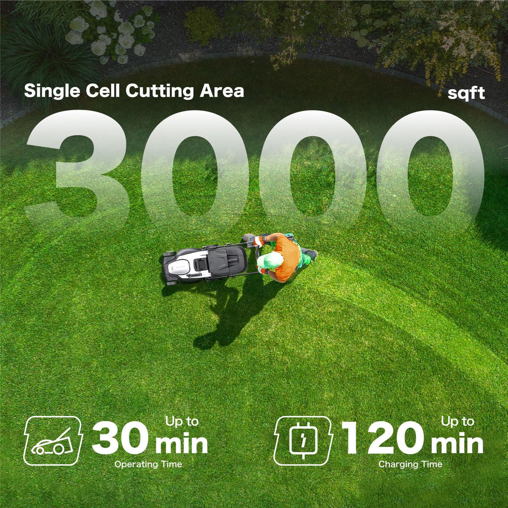 18" Cordless Electric Self Propelled Lawn Mower H3667